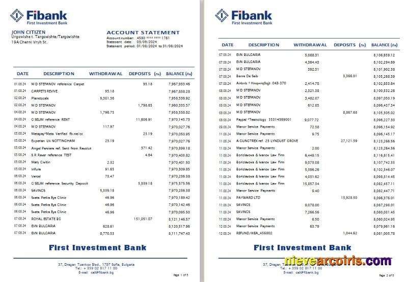 Bulgaria Fibank (First Investment Bank) bank st 1-2